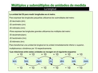 M ltiplos Y Subm ltiplos De Unidades De Medida pptx