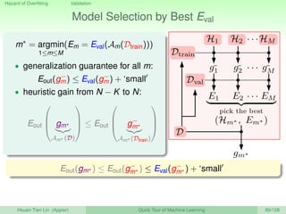 Hazard of Overﬁtting Validation
Model Selection by Best Eval
m∗
= argmin
1≤m≤M
(Em = Eval(Am(Dtrain)))
• generalization gu...