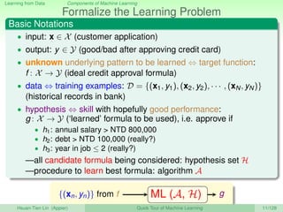 Learning from Data Components of Machine Learning
Formalize the Learning Problem
Basic Notations
• input: x ∈ X (customer ...