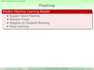 Modern Machine Learning Models
Roadmap
Modern Machine Learning Models
Support Vector Machine
Random Forest
Adaptive (or Gr...