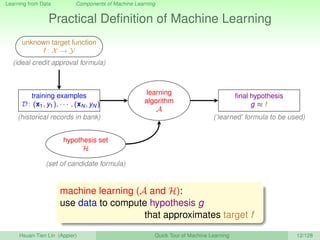 Learning from Data Components of Machine Learning
Practical Deﬁnition of Machine Learning
unknown target function
f : X → ...