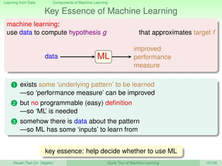 Learning from Data Components of Machine Learning
Key Essence of Machine Learning
machine learning:
use data to compute hy...