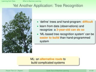 Learning from Data What is Machine Learning
Yet Another Application: Tree Recognition
• ‘deﬁne’ trees and hand-program: di...