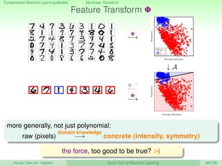 Fundamental Machine Learning Models Nonlinear Transform
Feature Transform Φ
Φ
−→
Average Intensity
Symmetry
not 1
1
↓ A
Φ−...