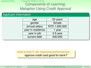 Learning from Data Components of Machine Learning
Components of Learning:
Metaphor Using Credit Approval
Applicant Information
age 23 years
gender female
annual salary NTD 1,000,000
year in residence 1 year
year in job 0.5 year
current debt 200,000
what to learn? (for improving performance):
‘approve credit card good for bank?’
Hsuan-Tien Lin (Appier) Quick Tour of Machine Learning 10/128
 