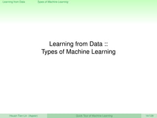 Learning from Data Types of Machine Learning
Learning from Data ::
Types of Machine Learning
Hsuan-Tien Lin (Appier) Quick Tour of Machine Learning 14/128
 