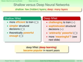 Modern Machine Learning Models Deep Learning
Shallow versus Deep Neural Networks
shallow: few (hidden) layers; deep: many layers
Shallow NNet
• more efﬁcient to train ( )
• simpler structural
decisions ( )
• theoretically powerful
enough ( )
Deep NNet
• challenging to train (×)
• sophisticated structural
decisions (×)
• ‘arbitrarily’ powerful ( )
• more ‘meaningful’? (see
next slide)
deep NNet (deep learning)
became popular in recent years
Hsuan-Tien Lin (Appier) Quick Tour of Machine Learning 123/128
 