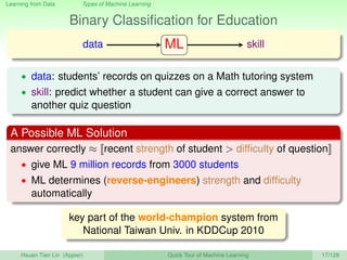 Learning from Data Types of Machine Learning
Binary Classiﬁcation for Education
data ML skill
• data: students’ records on quizzes on a Math tutoring system
• skill: predict whether a student can give a correct answer to
another quiz question
A Possible ML Solution
answer correctly ≈ recent strength of student > difﬁculty of question
• give ML 9 million records from 3000 students
• ML determines (reverse-engineers) strength and difﬁculty
automatically
key part of the world-champion system from
National Taiwan Univ. in KDDCup 2010
Hsuan-Tien Lin (Appier) Quick Tour of Machine Learning 17/128
 