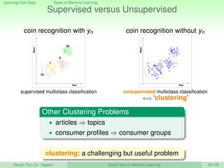 Learning from Data Types of Machine Learning
Supervised versus Unsupervised
coin recognition with yn
25
5
1
Mass
Size
10
supervised multiclass classiﬁcation
coin recognition without yn
Mass
Size
unsupervised multiclass classiﬁcation
⇐⇒ ‘clustering’
Other Clustering Problems
• articles ⇒ topics
• consumer proﬁles ⇒ consumer groups
clustering: a challenging but useful problem
Hsuan-Tien Lin (Appier) Quick Tour of Machine Learning 22/128
 