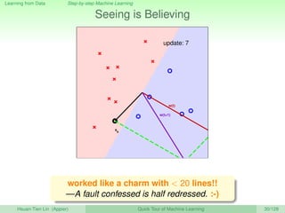 Learning from Data Step-by-step Machine Learning
Seeing is Believing
x9
w(t)
w(t+1)
update: 7
worked like a charm with < 20 lines!!
—A fault confessed is half redressed. :-)
Hsuan-Tien Lin (Appier) Quick Tour of Machine Learning 30/128
 