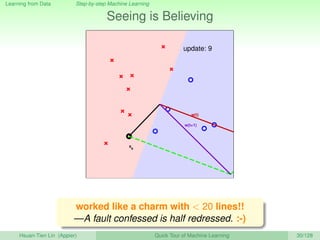 Learning from Data Step-by-step Machine Learning
Seeing is Believing
x9
w(t)
w(t+1)
update: 9
worked like a charm with < 20 lines!!
—A fault confessed is half redressed. :-)
Hsuan-Tien Lin (Appier) Quick Tour of Machine Learning 30/128
 