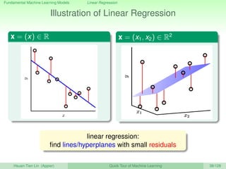 Fundamental Machine Learning Models Linear Regression
Illustration of Linear Regression
x = (x) ∈ R
x
y
x = (x1, x2) ∈ R2
x1
x2
y
x1
x2
y
linear regression:
ﬁnd lines/hyperplanes with small residuals
Hsuan-Tien Lin (Appier) Quick Tour of Machine Learning 38/128
 
