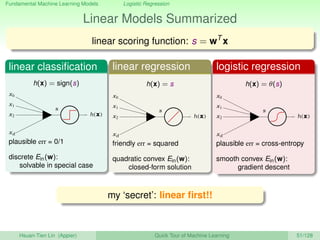 Fundamental Machine Learning Models Logistic Regression
Linear Models Summarized
linear scoring function: s = wT
x
linear classiﬁcation
h(x) = sign(s)
s
x
x
x
x0
1
2
d
h x( )
plausible err = 0/1
discrete Ein(w):
solvable in special case
linear regression
h(x) = s
s
x
x
x
x0
1
2
d
h x( )
friendly err = squared
quadratic convex Ein(w):
closed-form solution
logistic regression
h(x) = θ(s)
s
x
x
x
x0
1
2
d
h x( )
plausible err = cross-entropy
smooth convex Ein(w):
gradient descent
my ‘secret’: linear ﬁrst!!
Hsuan-Tien Lin (Appier) Quick Tour of Machine Learning 51/128
 
