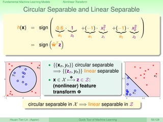 Fundamental Machine Learning Models Nonlinear Transform
Circular Separable and Linear Separable
h(x) = sign


 0.6
˜w0
· 1
z0
+(−1)
˜w1
· x2
1
z1
+(−1)
˜w2
· x2
2
z2



= sign ˜wT
z
x1
x2
−1 0 1
−1
0
1
• {(xn, yn)} circular separable
=⇒ {(zn, yn)} linear separable
• x ∈ X
Φ
−→ z ∈ Z:
(nonlinear) feature
transform Φ z1
z2
0 0.5 1
0
0.5
1
circular separable in X =⇒ linear separable in Z
Hsuan-Tien Lin (Appier) Quick Tour of Machine Learning 55/128
 