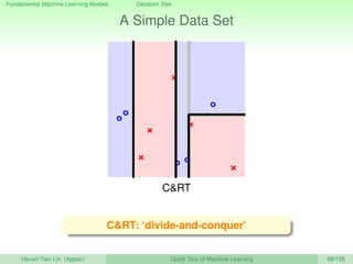 Fundamental Machine Learning Models Decision Tree
A Simple Data Set
C&RT
C&RT: ‘divide-and-conquer’
Hsuan-Tien Lin (Appier) Quick Tour of Machine Learning 68/128
 