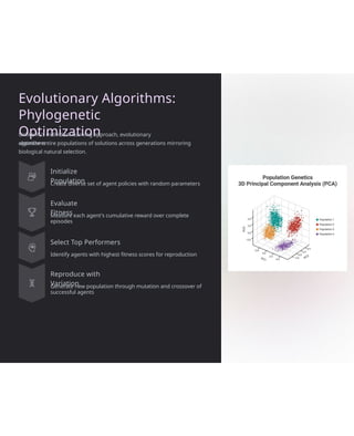 Ppt of. model of evolution and learning | PPTX
