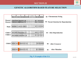 GENETIC ALGORITHM BASED FEATURE SELECTION
SECTION:II
43/93
Fig. 9. Example of the GA
 
