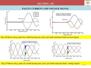 FAULTY CURRENT AND VOLTAGE SIGNAL
SECTION : III
Fig. 19 Shows ab-g, and a-b-c fault having one cycle pre fault and post fault voltage signal
51/93
Fig. 18 Shows ab-g, and a-b-c fault having one cycle pre fault and post fault current signal
 