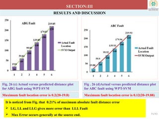 RESULTS AND DISCUSSION
SECTION:III
71/93
Fig. 26 (c) Actual versus predicted distance plot
for ABG fault using WPT-SVM
Fig . 26 (d)Actual versus predicted distance plot
for ABC fault using WPT-SVM
It is noticed from Fig. that 0.21% of maximum absolute fault distance error
 LG, LL and LLG gives more error than LLL Fault
 Max Error occurs generally at the source end.
Maximum fault location error is 0.2(20-19.8) Maximum fault location error is 0.12(20-19.88)
 