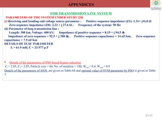 APPENDICES
FOR TRANSMISSION LINE SYSTEM
PARAMETERS OF THE SYSTEM UNDER STUDY [20]
(i) Receiving and Sending end voltage source parameter : Positive sequence impedance (Z1): 1.31+ j16.0 Ω
Zero sequence impedance (Z0): 2.22 + j 27.6 Ω ; Frequency of the system: 50 Hz
(ii) Parameter of long transmission line :
Length: 300 km, Voltage: 400 kV; Impedance of positive sequence = 8.15 + j 94.5 
Impedance of zero sequence = 92.5 + j 308 ; Positive sequence capacitance = 14 nF/km, Zero sequence
capacitance = 7.5 nF/km
DETAILS OF TCSC PARAMETER
L = 61.9 mH, C = 21.977 μ F
 Details of the parameters of PSO based feature selection
C1= 2.05, C2= 2.05, Particle size = 60, No. of iteration = 100, Wmin= 0.4, Wmax= 0.9
Details of the parameters of ANN are given in Table 68 and optimal value of SVM parameter by PSO is given in Table
3
87/93
 