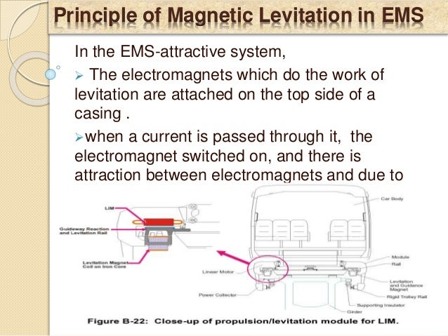maglev levitation train mlt seminar ppt maglev train japan how it works