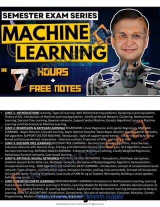 MLT unit 1 and unit 2 notes. these notes are very detailed | PDF