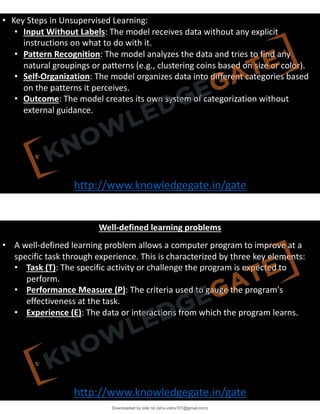MLT unit 1 and unit 2 notes. these notes are very detailed | PDF