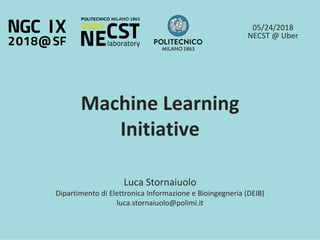 Machine Learning
Initiative
Luca Stornaiuolo
Dipartimento di Elettronica Informazione e Bioingegneria (DEIB)
luca.stornaiuolo@polimi.it
05/24/2018
NECST @ Uber
 