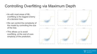 Controlling Overfitting via Maximum Depth
• As with most areas of ML,
overfitting is the biggest enemy
of a decision tree.
• We can control the complexity of
the model by controlling the size
of the tree.
• This allows us to avoid
overfitting, at the cost of over-
simplicity of the prediction.
 