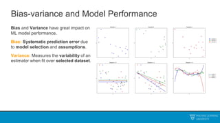 Bias-variance and Model Performance
Bias and Variance have great impact on
ML model performance.
Bias: Systematic prediction error due
to model selection and assumptions.
Variance: Measures the variability of an
estimator when fit over selected dataset.
 