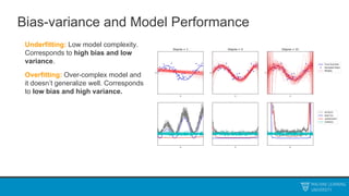 Bias-variance and Model Performance
Underfitting: Low model complexity.
Corresponds to high bias and low
variance.
Overfitting: Over-complex model and
it doesn’t generalize well. Corresponds
to low bias and high variance.
 