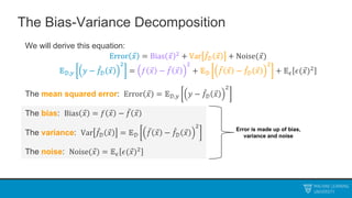 The Bias-Variance Decomposition
We will derive this equation:
Error 𝑥 = Bias 𝑥 2 + Var 𝑓𝒟 𝑥 + Noise(𝑥)
𝔼𝒟,𝑦 𝑦 − 𝑓𝒟 𝑥
2
= 𝑓 𝑥 − 𝑓 𝑥
2
+ 𝔼𝒟 𝑓 𝑥 − 𝑓𝒟 𝑥
2
+ 𝔼𝜖 𝜖(𝑥)2
The mean squared error: Error 𝑥 = 𝔼𝒟,𝑦 𝑦 − 𝑓𝒟 𝑥
2
The bias: Bias 𝑥 = 𝑓 𝑥 − 𝑓 𝑥
The variance: Var 𝑓𝒟 𝑥 = 𝔼𝒟 𝑓 𝑥 − 𝑓𝒟 𝑥
2
The noise: Noise(𝑥) = 𝔼𝜖 𝜖(𝑥)2
Error is made up of bias,
variance and noise
 
