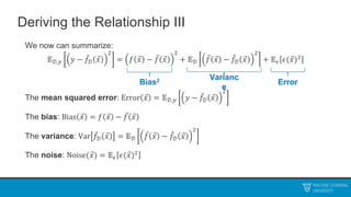 Deriving the Relationship III
We now can summarize:
𝔼𝒟,𝑦 𝑦 − 𝑓𝒟 𝑥
2
= 𝑓 𝑥 − 𝑓 𝑥
2
+ 𝔼𝒟 𝑓 𝑥 − 𝑓𝒟 𝑥
2
+ 𝔼𝜖 𝜖(𝑥)2
The mean squared error: Error 𝑥 = 𝔼𝒟,𝑦 𝑦 − 𝑓𝒟 𝑥
2
The bias: Bias 𝑥 = 𝑓 𝑥 − 𝑓 𝑥
The variance: Var 𝑓𝒟 𝑥 = 𝔼𝒟 𝑓 𝑥 − 𝑓𝒟 𝑥
2
The noise: Noise(𝑥) = 𝔼𝜖 𝜖(𝑥)2
Error
Bias2 Varianc
e
 