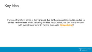 Key Idea
If we can transform some of the variance due to the dataset into variance due to
added randomness without making the bias much worse, we can make a model
with overall lower error by having them vote (Ensembling)!
 
