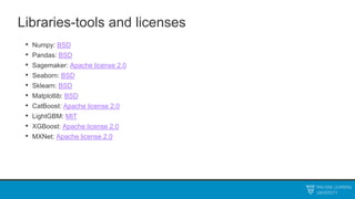 Libraries-tools and licenses
• Numpy: BSD
• Pandas: BSD
• Sagemaker: Apache license 2.0
• Seaborn: BSD
• Sklearn: BSD
• Matplotlib: BSD
• CatBoost: Apache license 2.0
• LightGBM: MIT
• XGBoost: Apache license 2.0
• MXNet: Apache license 2.0
 