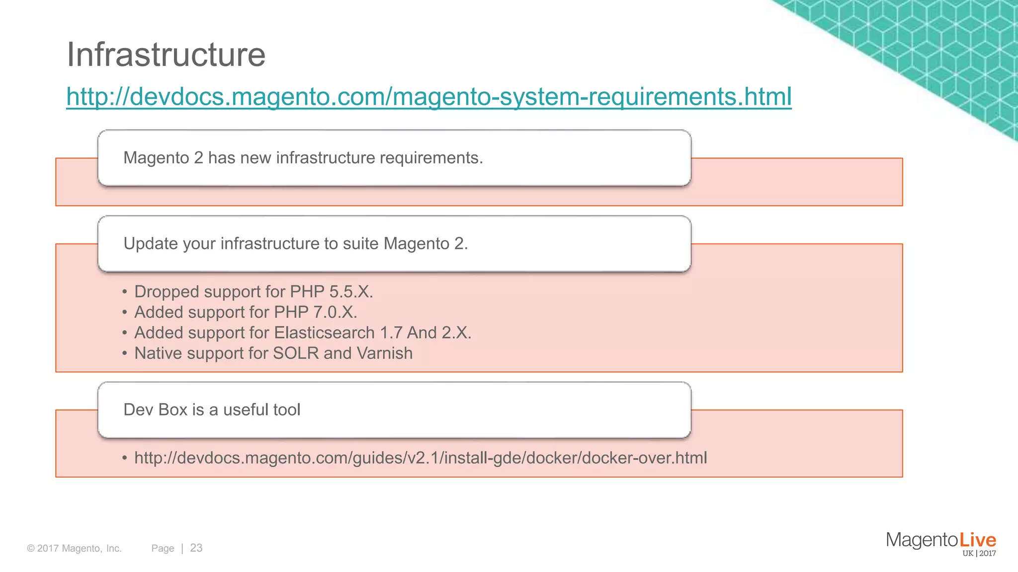 Page | 23© 2017 Magento, Inc.
http://devdocs.magento.com/magento-system-requirements.html
Infrastructure
Magento 2 has new infrastructure requirements.
• Dropped support for PHP 5.5.X.
• Added support for PHP 7.0.X.
• Added support for Elasticsearch 1.7 And 2.X.
• Native support for SOLR and Varnish
Update your infrastructure to suite Magento 2.
• http://devdocs.magento.com/guides/v2.1/install-gde/docker/docker-over.html
Dev Box is a useful tool
 