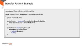 Transfer Factory Example
namespace MagentoBraintreeGatewayHttp;
class TransferFactory implements TransferFactoryInterface
{
private $transferBuilder;
public function __construct(TransferBuilder $transferBuilder) {
$this->transferBuilder = $transferBuilder;
}
public function create(array $request) {
return $this->transferBuilder
->setBody($request)
->build();
}
}
 