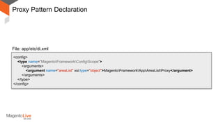 Proxy Pattern Declaration
<config>
<type name="MagentoFrameworkConfigScope">
<arguments>
<argument name="areaList" xsi:type="object">MagentoFrameworkAppAreaListProxy</argument>
</arguments>
</type>
</config>
File: app/etc/di.xml
 