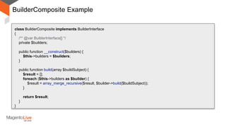 BuilderComposite Example
class BuilderComposite implements BuilderInterface
{
/** @var BuilderInterface[] */
private $builders;
public function __construct($builders) {
$this->builders = $builders;
}
public function build(array $buildSubject) {
$result = [];
foreach ($this->builders as $builder) {
$result = array_merge_recursive($result, $builder->build($buildSubject));
}
return $result;
}
}
 