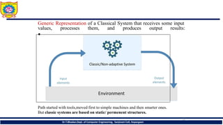 Comprehensive Introduction to Machine Learning Concepts and ...
