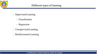 Comprehensive Introduction to Machine Learning Concepts and ...