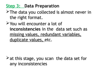 Step 3: Data Preparation
The data you collected is almost never in
the right format.
You will encounter a lot of
inconsistencies in the data set such as
missing values, redundant variables,
duplicate values, etc.
at this stage, you scan the data set for
any inconsistencies
 