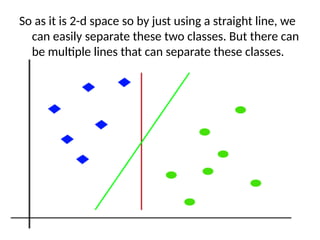 So as it is 2-d space so by just using a straight line, we
can easily separate these two classes. But there can
be multiple lines that can separate these classes.
 