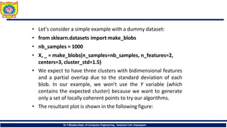 Comprehensive Overview of Clustering Techniques in Machine Learning | PDF