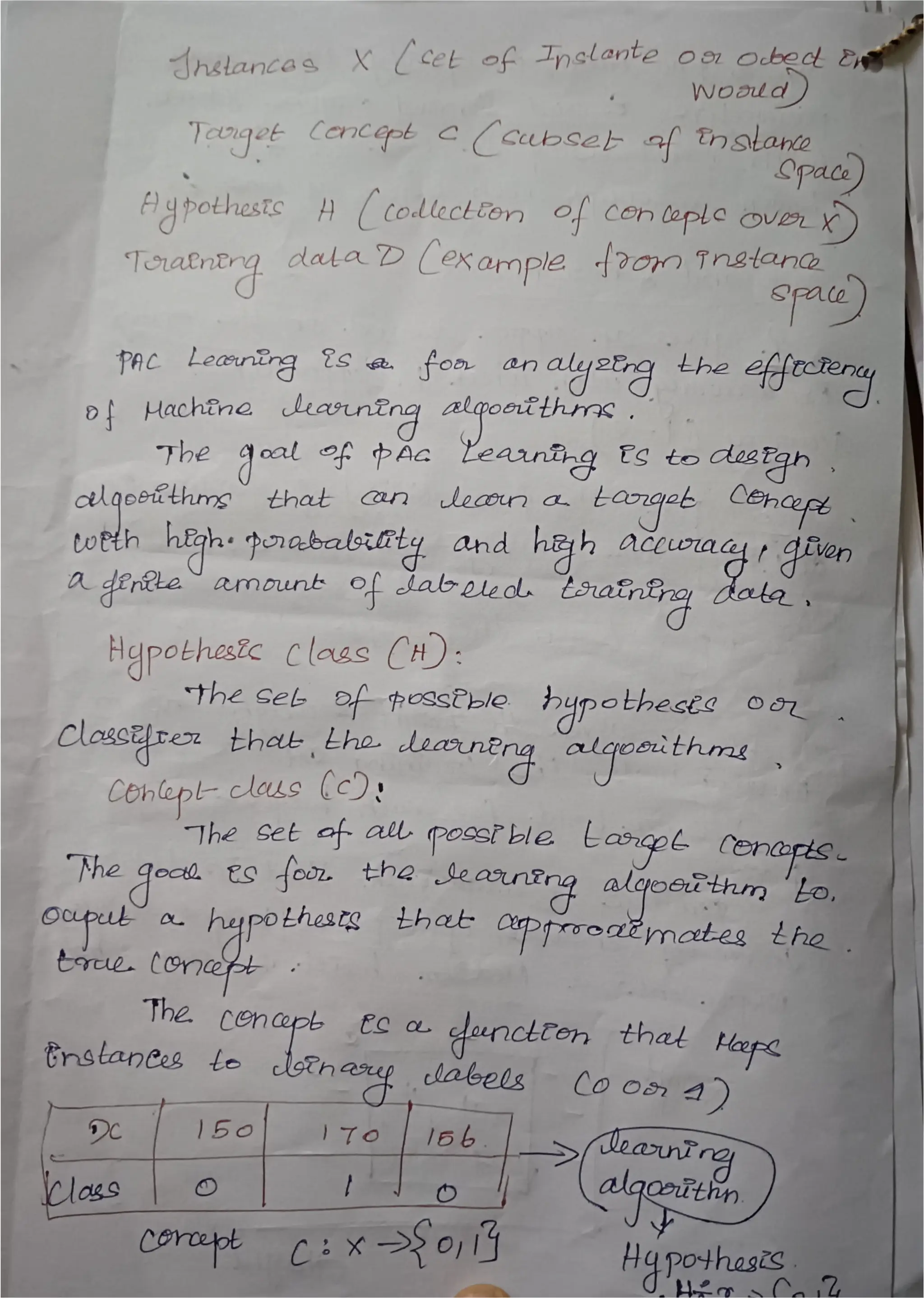 Machine Learning  Subject Code AL3391.pdf