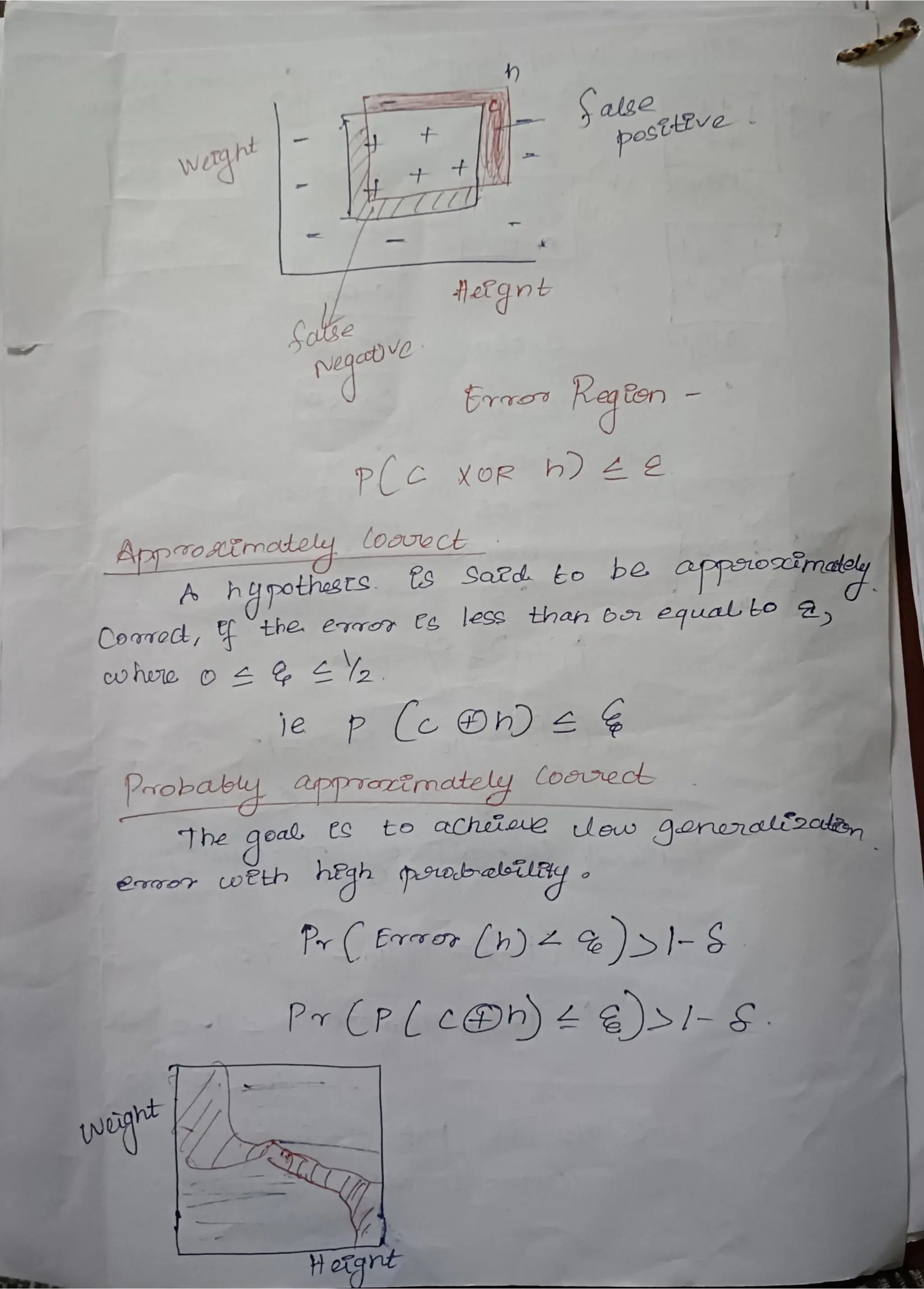 Machine Learning  Subject Code AL3391.pdf