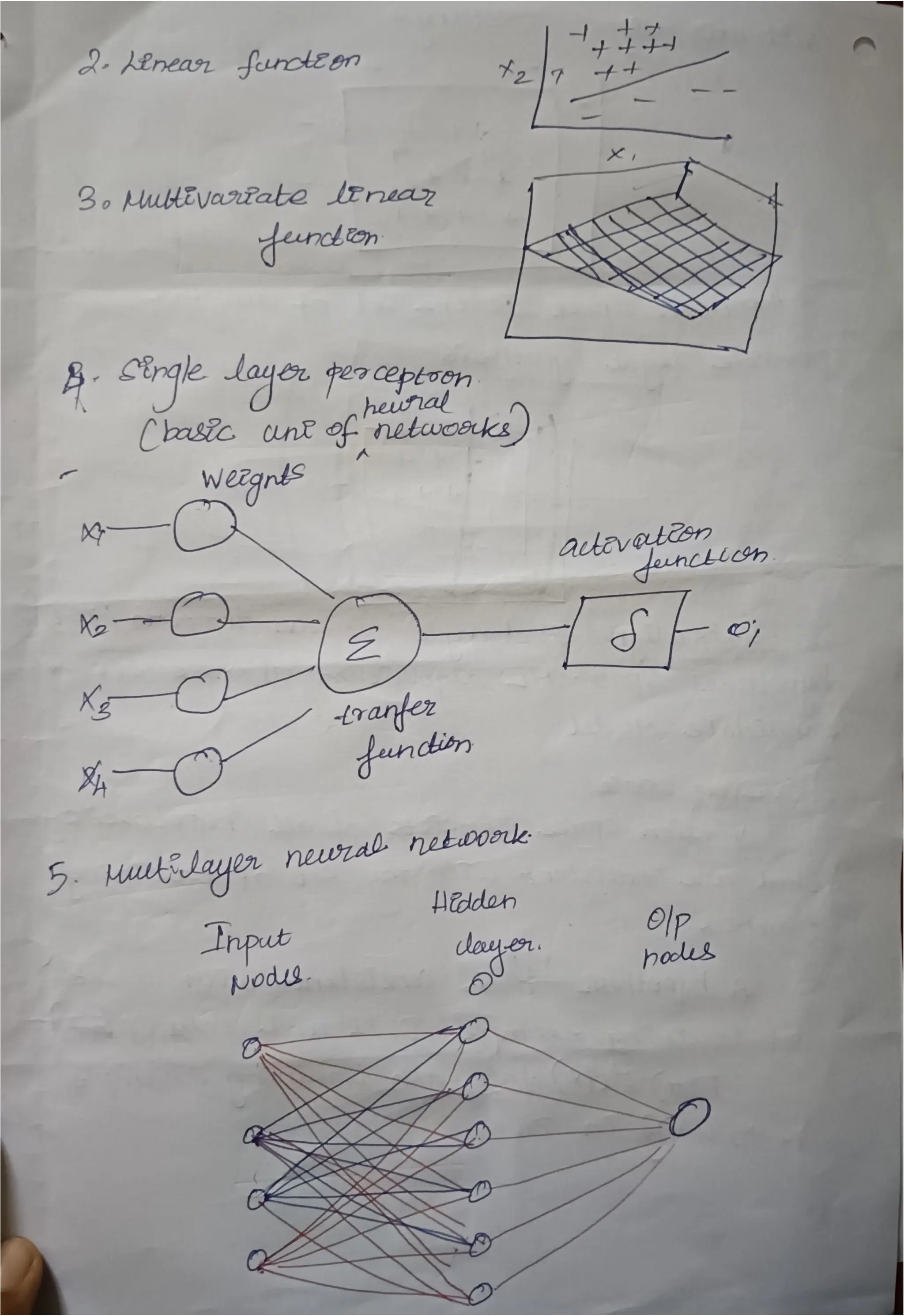 Machine Learning  Subject Code AL3391.pdf