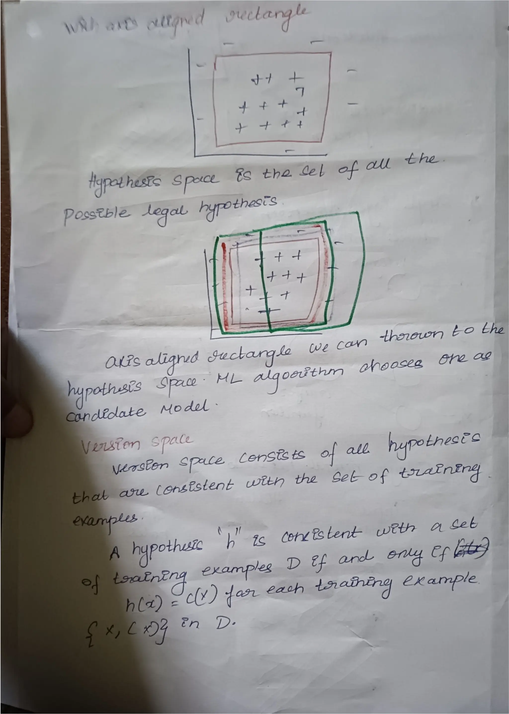 Machine Learning  Subject Code AL3391.pdf