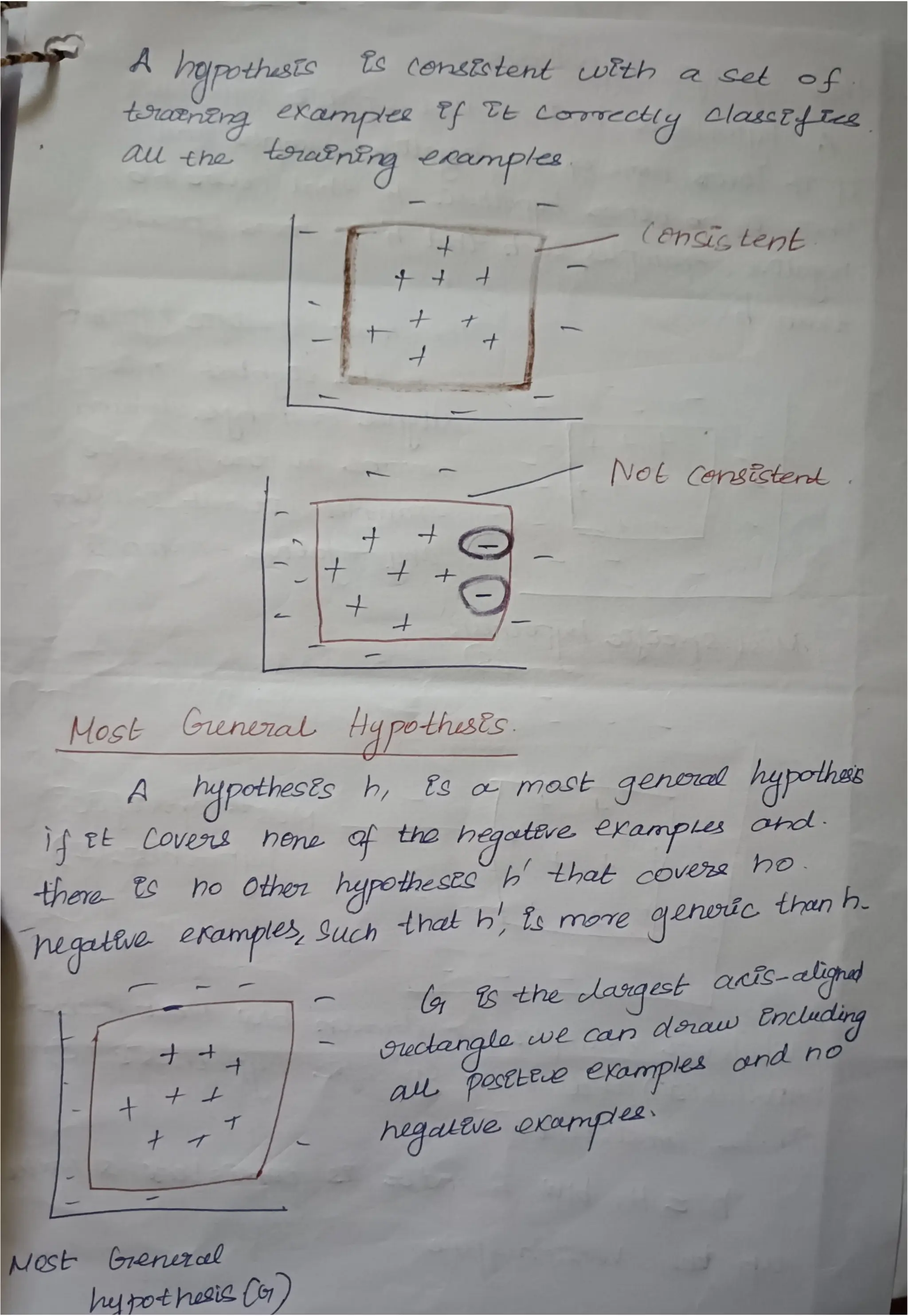 Machine Learning  Subject Code AL3391.pdf
