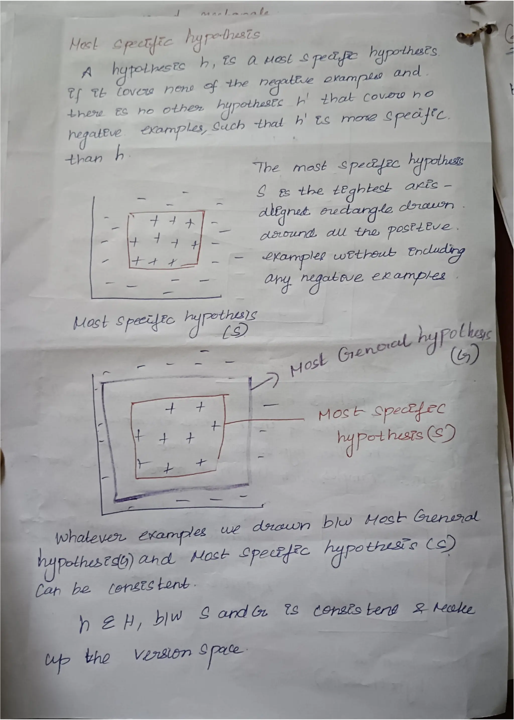 Machine Learning  Subject Code AL3391.pdf